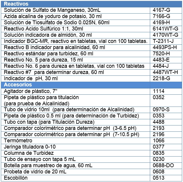 Kit Para Monitoreo De La Calidad De Agua Ansam 3405